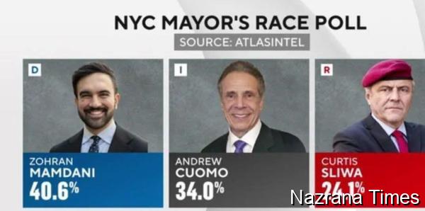 Trump’s Endorsement for Cuomo Shakes Up New York Mayoral Election 2025