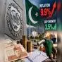 IMF Raises Pakistan’s Inflation Forecast to 9.9%, Keeps Economic Growth Projection at 3.5%