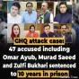GHQ Attack Case: Umar Ayub, Murad Saeed, Zulfi Bukhari Among 47 Sentenced to 10 Years in Prison