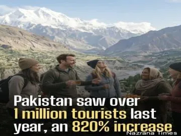 Pakistan Sees Record Tourism Boom with Over 1 Million Foreign Visitors