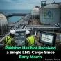 Pakistan Faces Gas Shortages Amid Halt in LNG Imports