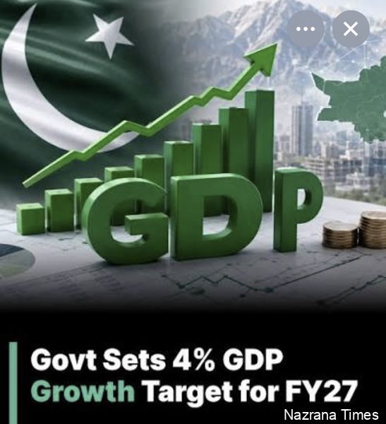 Pakistan Sets 4% GDP Growth Target for FY2026-27 as Government Launches Three-Year Economic Expansion Strategy
