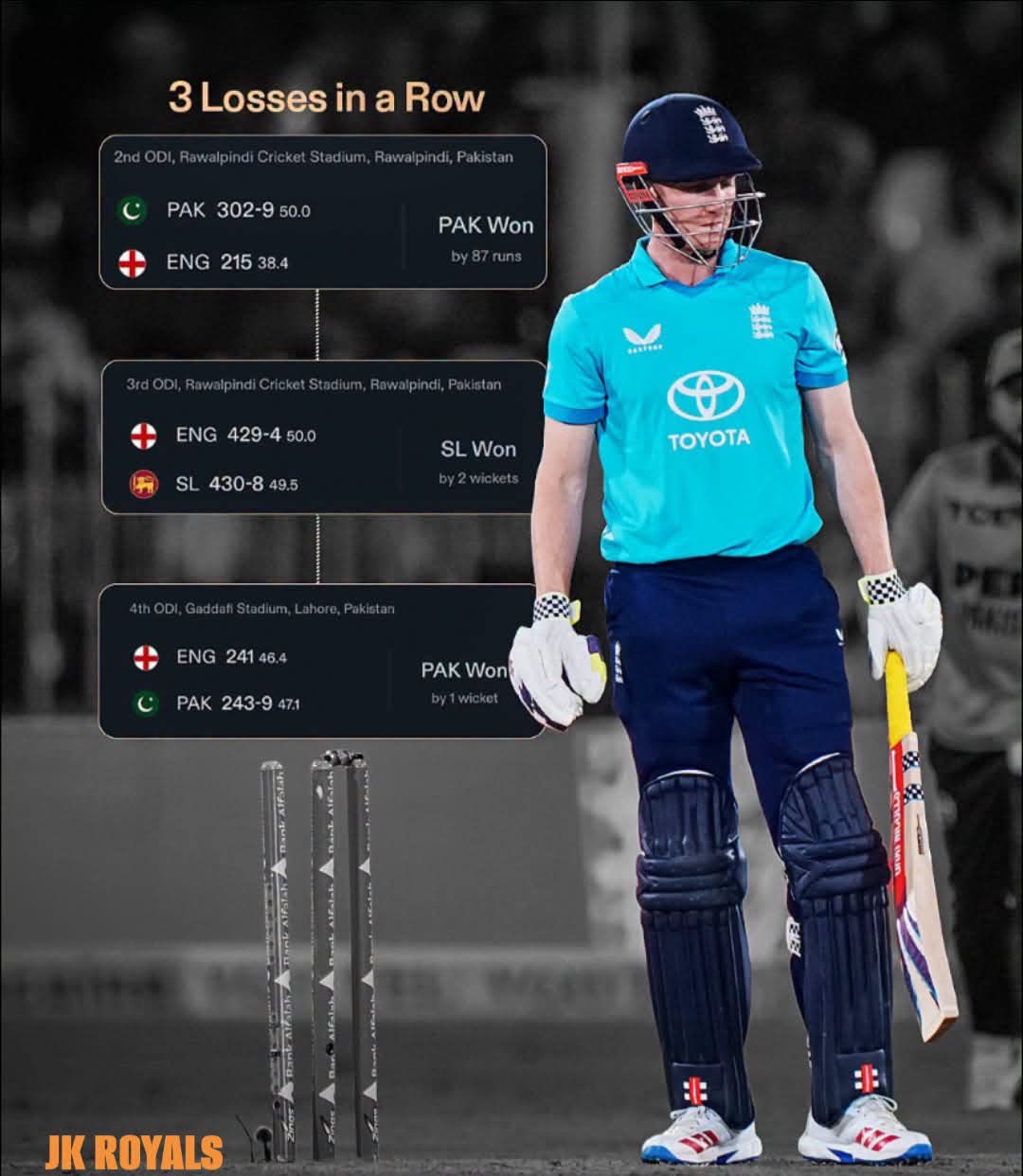 ENGLAND V/S PAKISTAN