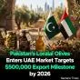 Loralai Olives Becomes First Pakistani & South Asian EVOO Brand to Enter UAE Market