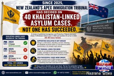 0 out of 40: New Zealand is taking a hard line on Khalistan asylum appeals